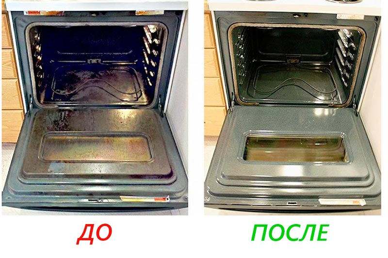 Как отмыть духовку - алгоритм уборки 